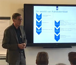 Marktvisie leerdag 7 juni. Een hernieuwde kennismaking        